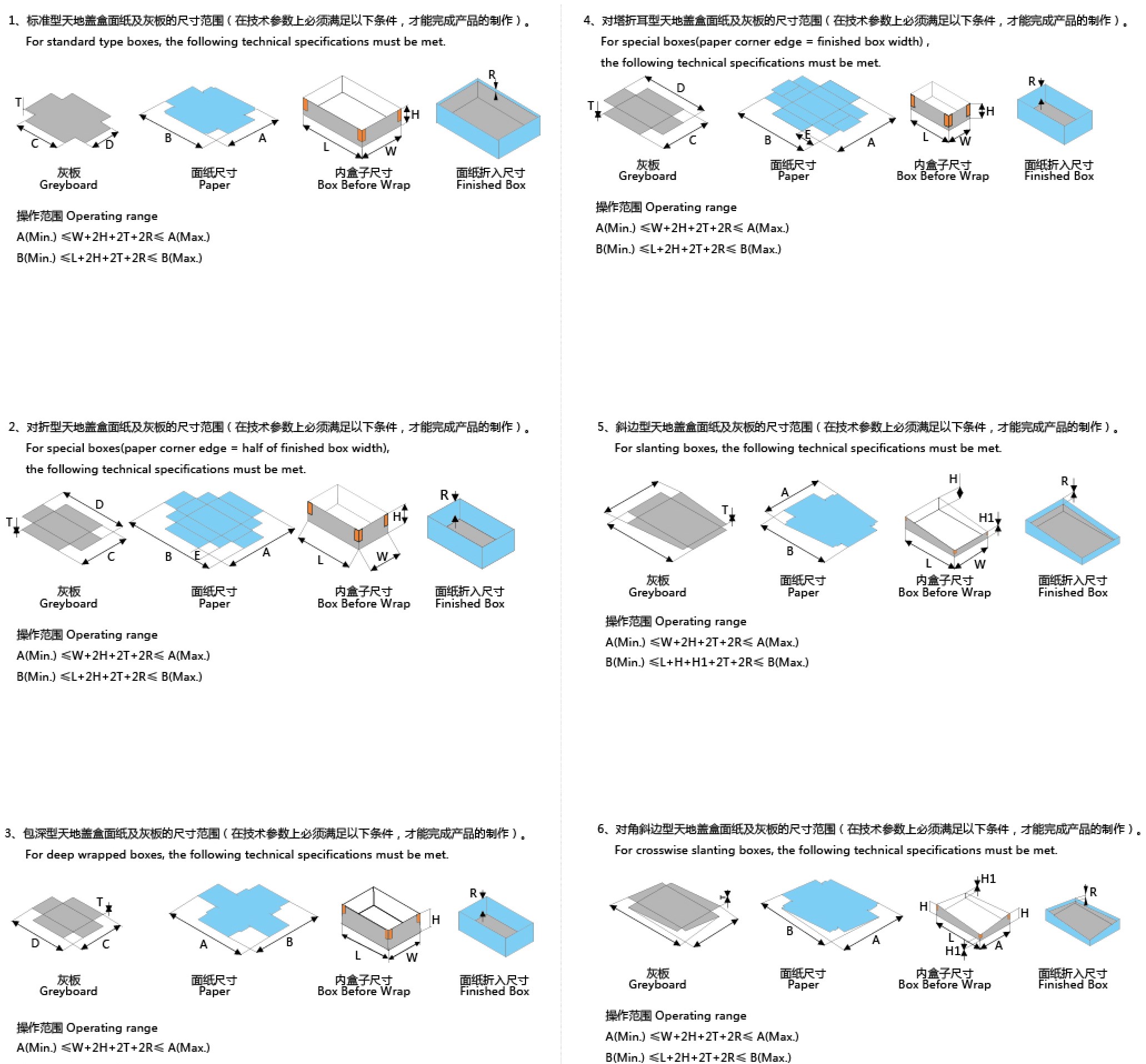 全自動制盒機(jī)，全自動天地蓋機(jī)，全自動紙盒成型機(jī)，全自動禮盒機(jī)，自動開槽機(jī)，全自動天地蓋紙盒設(shè)備-廣東鴻銘智能股份有限公司