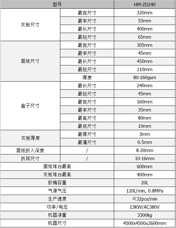 全自動制盒機(jī)，全自動天地蓋機(jī)，全自動紙盒成型機(jī)，全自動禮盒機(jī)，自動開槽機(jī)，全自動天地蓋紙盒設(shè)備-廣東鴻銘智能股份有限公司